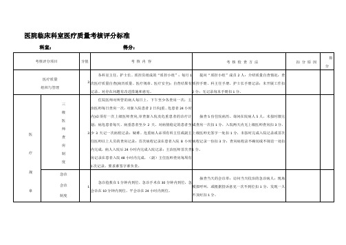 医院临床科室医疗质量考核评分标准[1]