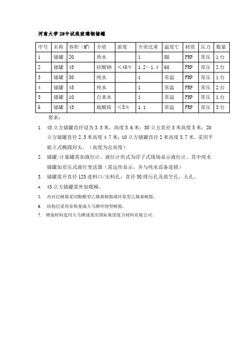 玻璃钢储罐技术参数