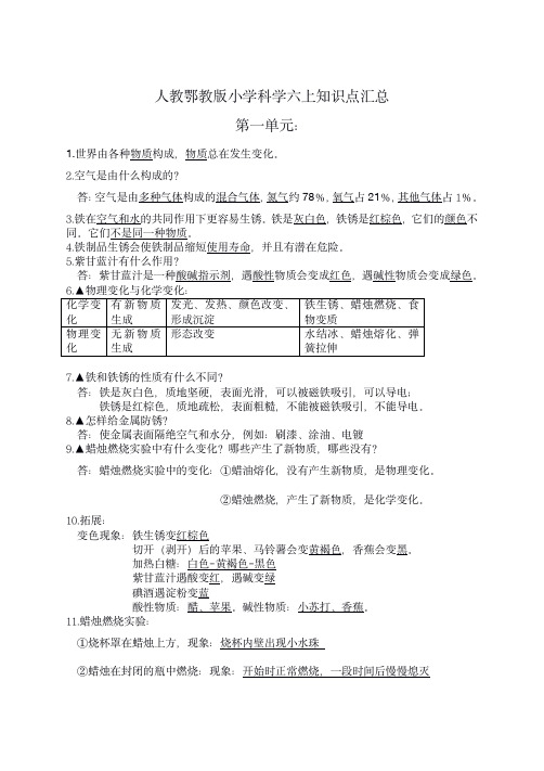 人教鄂教版科学六年级上册知识点汇总(分单元)