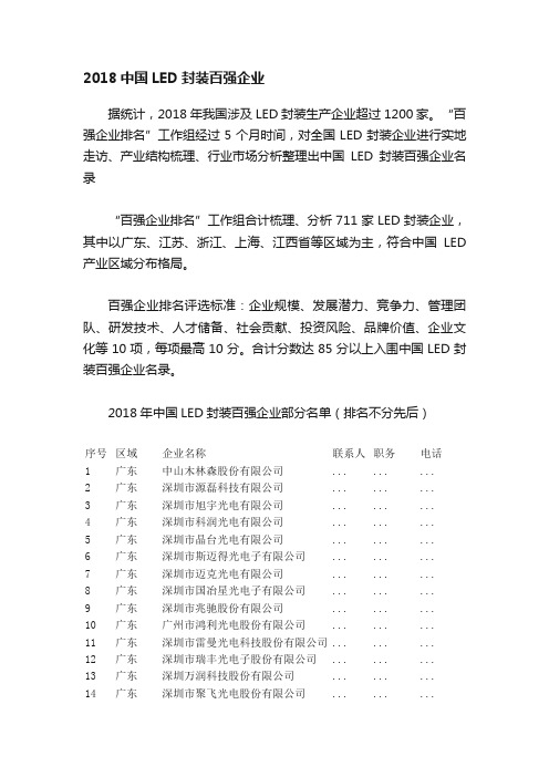 2018中国LED封装百强企业