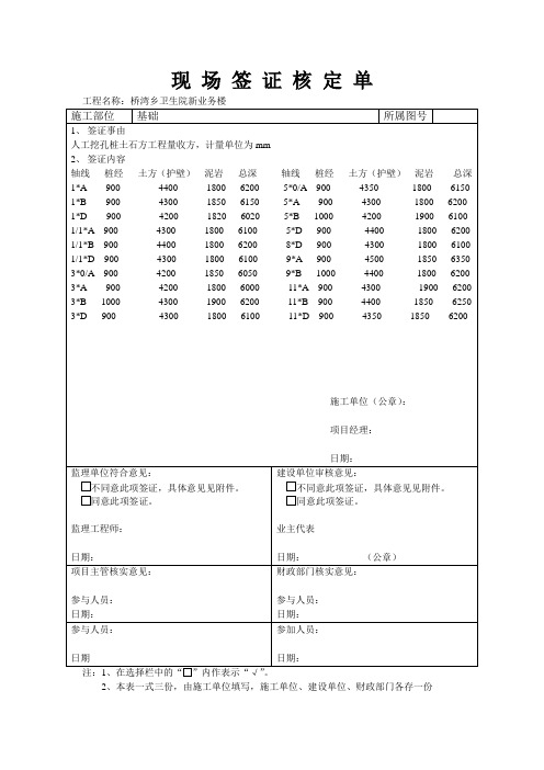 现场签证核定单