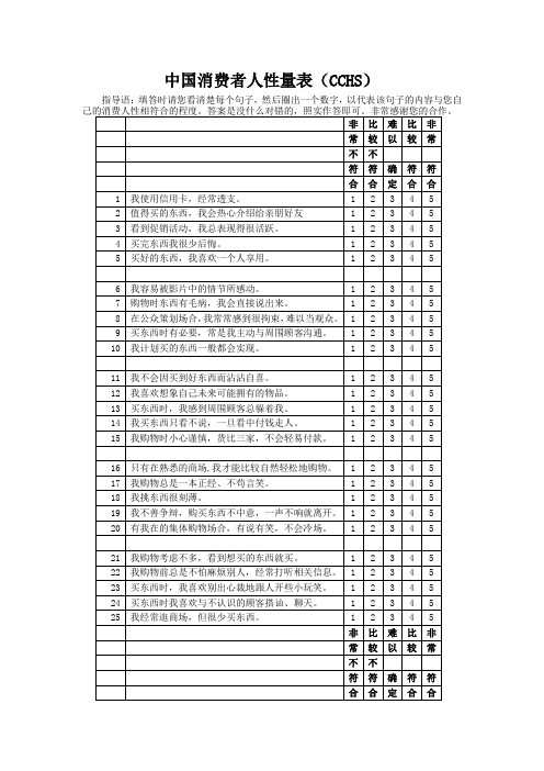 消费者人性量表(CCHS)(1)