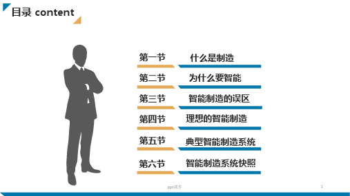 智能制造系统简介  ppt课件