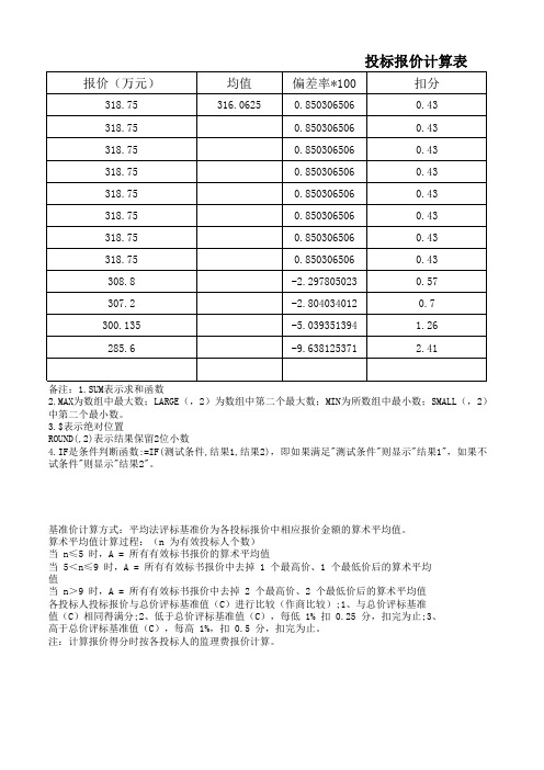 投标报价得分计算函数公式