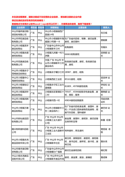 2020新版广东省中山废纸工商企业公司名录名单黄页联系方式大全98家