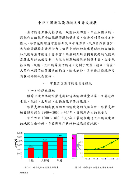 中亚五国清洁能源概况及开发现状