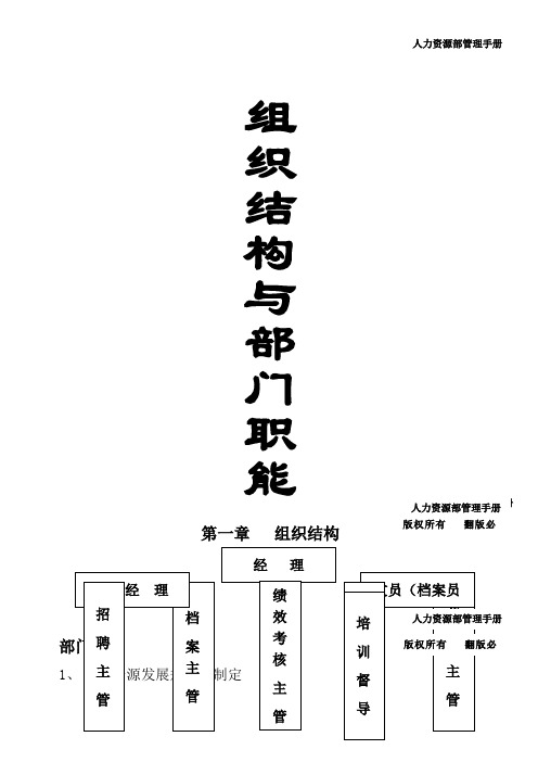 人力资源部管理手册