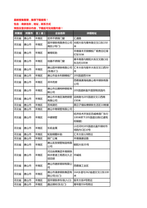 新版河北省唐山市丰南区钢材企业公司商家户名录单联系方式地址大全329家