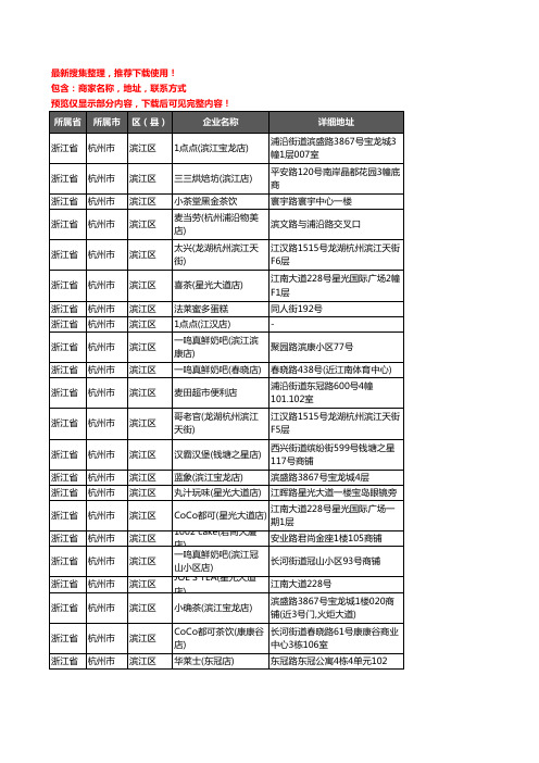 新版浙江省杭州市滨江区奶茶行业企业公司商家户名录单联系方式地址大全65家