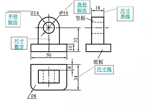 形体的尺寸标注