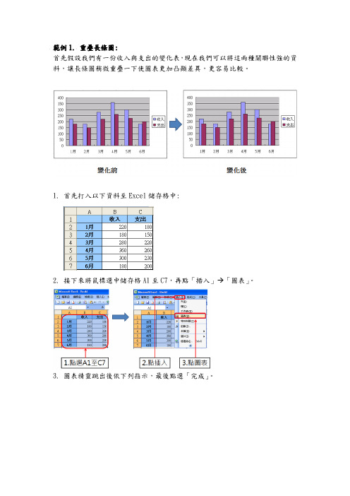 经验分享 Excel制图技巧