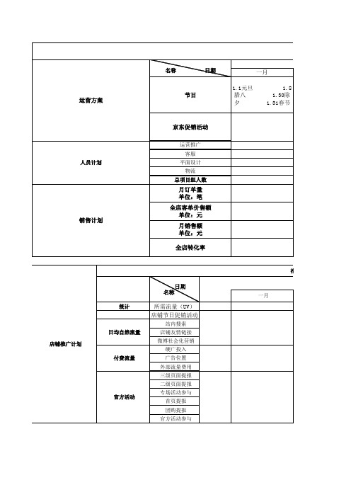 天猫电商_年度计划表