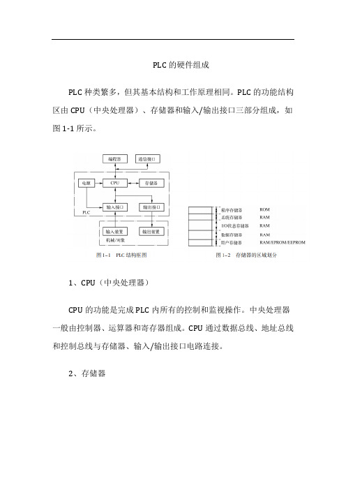 PLC的硬件组成