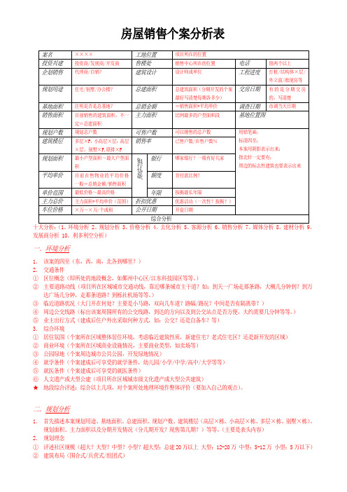 市调表格_精品文档