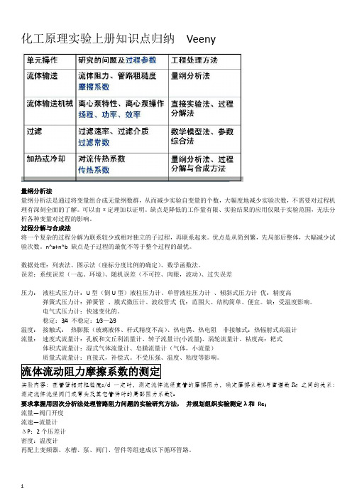 化工原理实验上册 知识点总结 归纳 华东理工大学 华理 实验考试适用