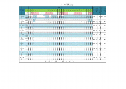 完整版公司员工考勤表Excel模板(完整版)