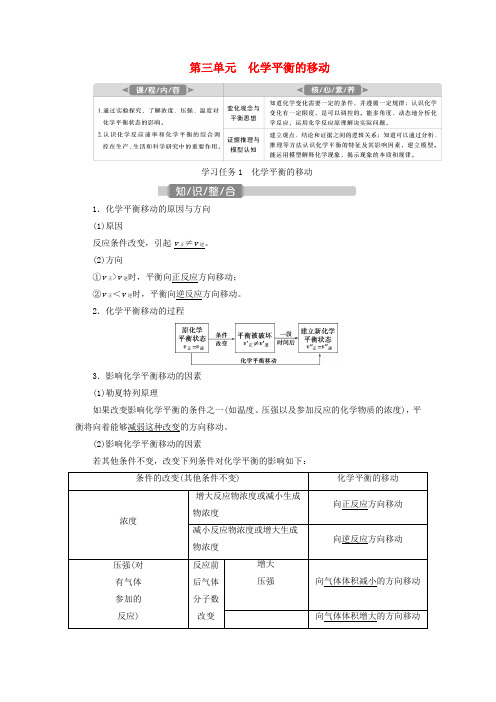 新版高考化学一轮复习 专题7 化学反应速率与化学平衡 3 第三单元 化学平衡的移动教学案 苏教新版.doc