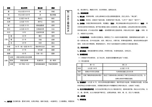 部编版七年级历史上册知识点归纳