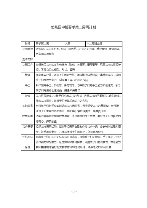 幼儿园中班春季第二周周计划