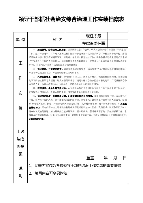 领导干部抓实绩档案表