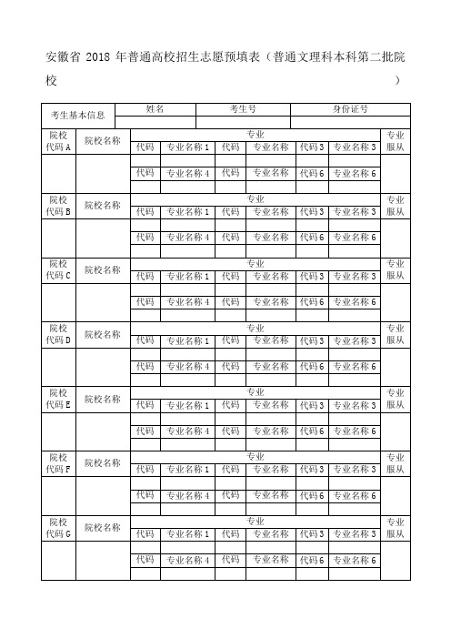 安徽省年普通高校招生志愿预填表