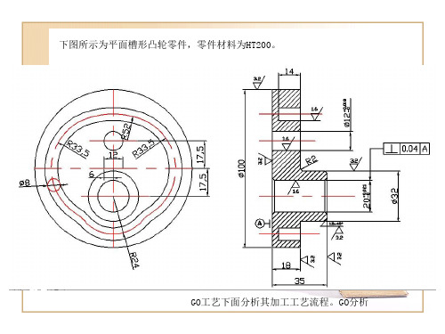 典型零件的数控铣削加工工艺ppt课件