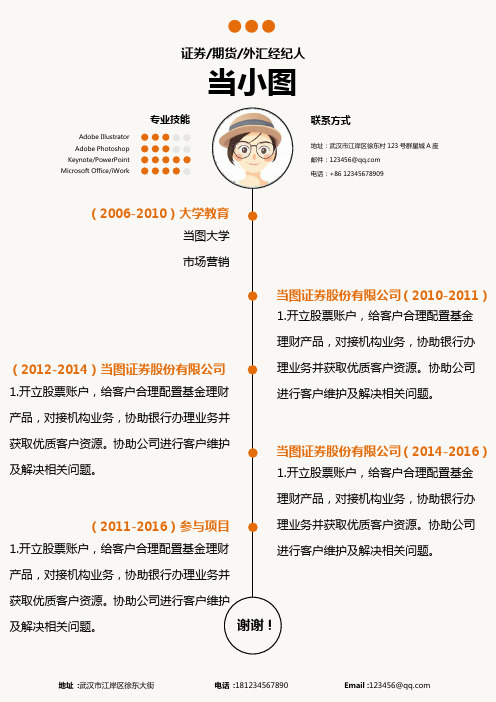 证券期货外汇经纪人简历模板