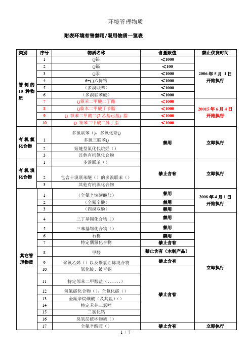 环境管理物质