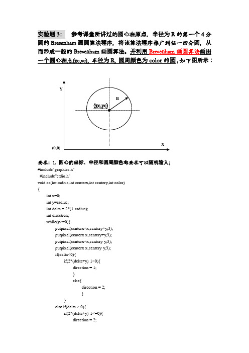 Bresenham画圆算法