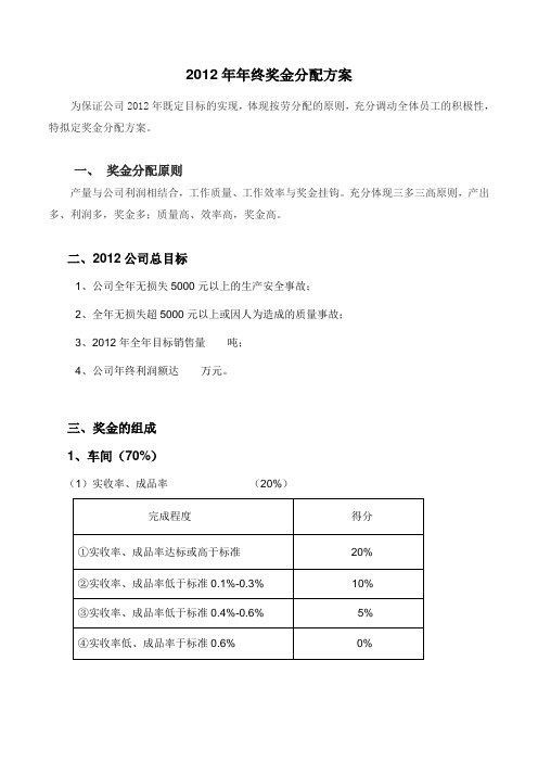 2012工资调整方案