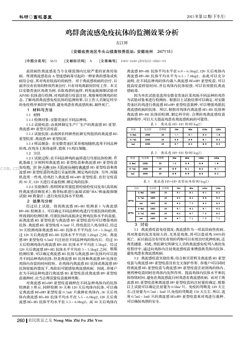 鸡群禽流感免疫抗体的监测效果分析