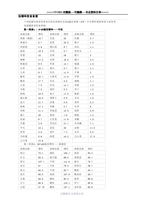 低嘌呤饮食食谱