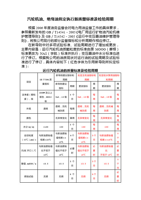 汽轮机油、绝缘油执行国家新标准的规定