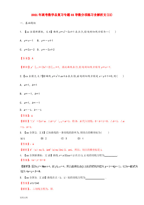 2021-2022年高考数学总复习专题03导数分项练习含解析文(II)