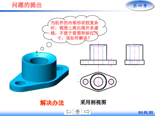 剖视图