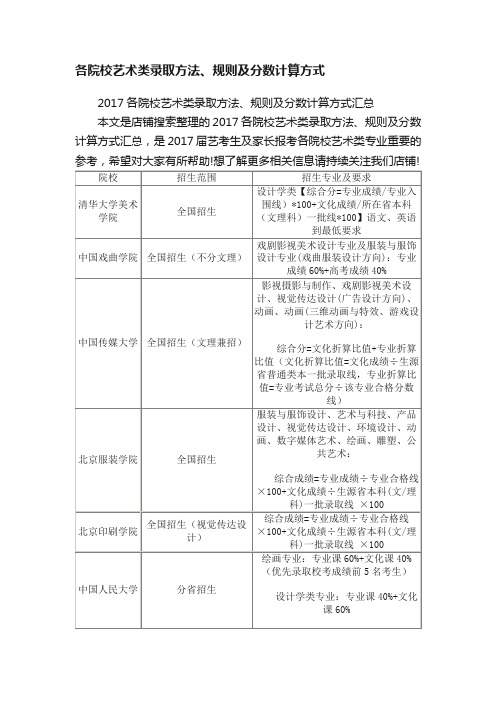 各院校艺术类录取方法、规则及分数计算方式