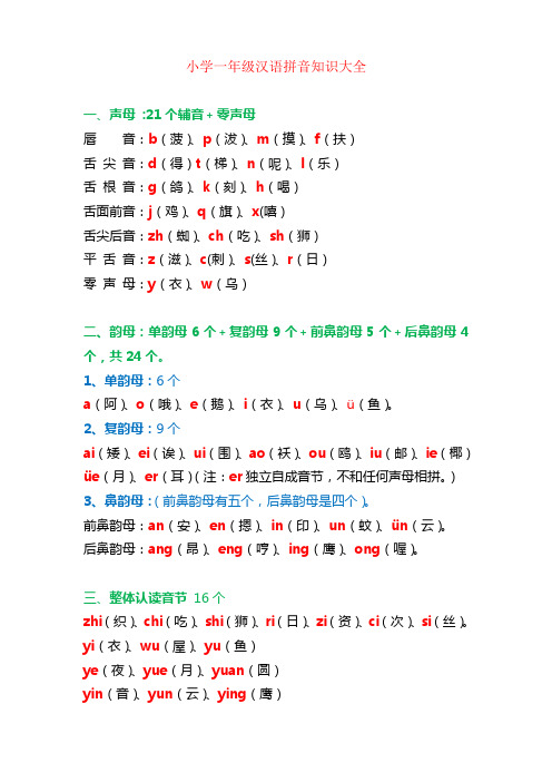 【强烈推荐】小学一年级语文汉语拼音知识大全及练习