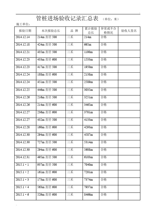 管桩进场验收记录汇总表