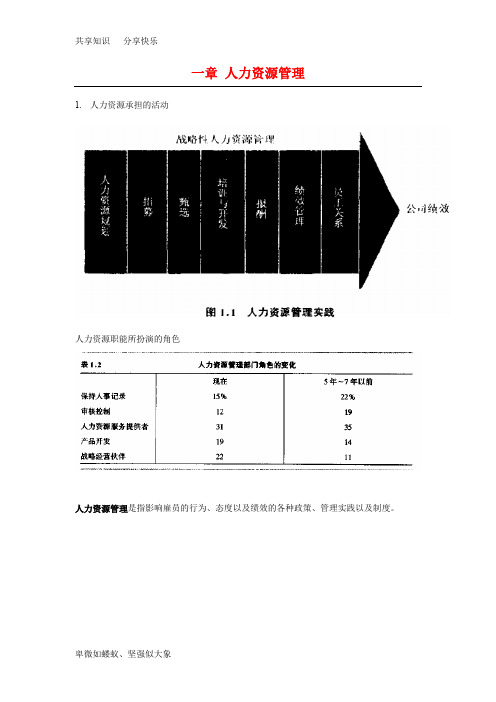 人力资源管理 复习提纲资料