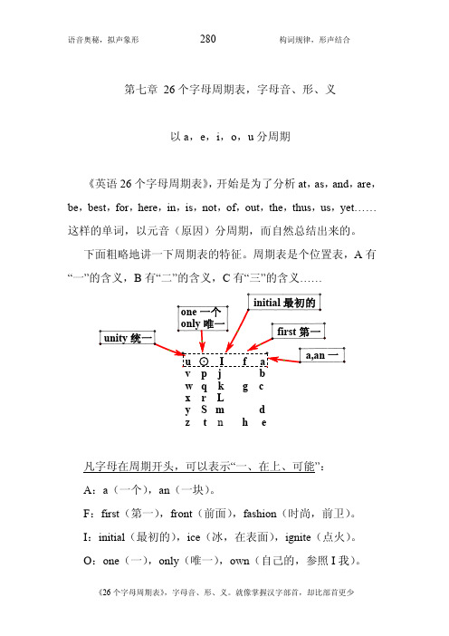 英语26个字母周期表(第 7 章,26个字母周期表音形义)