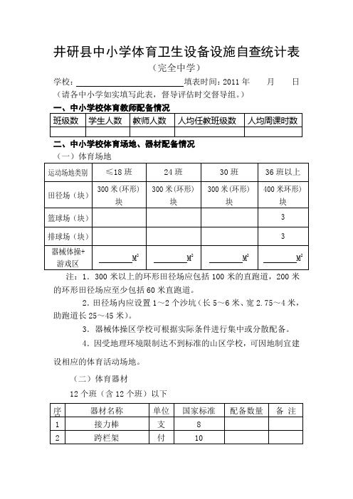 中小学体育卫生设备设施自查统计表(完全中学)