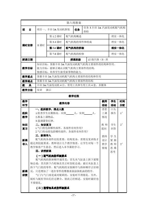 1-3-3丰田5A汽油发动机配气机构拆检