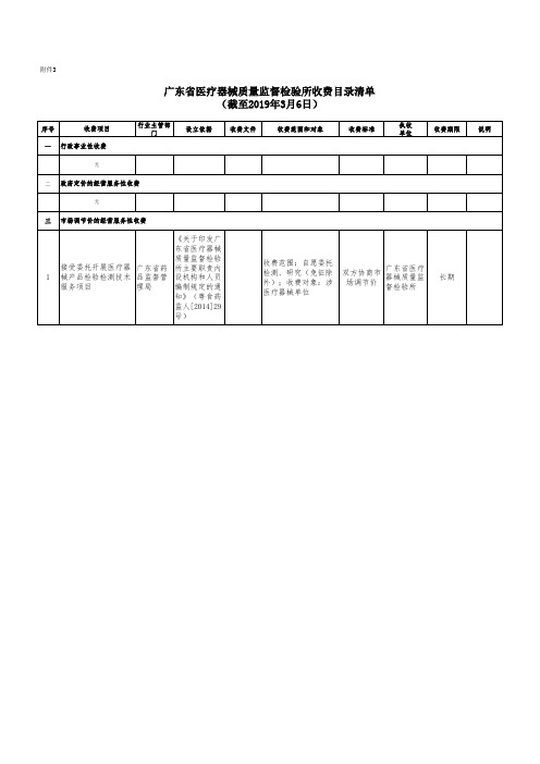 87-3广东省医疗器械质量监督检验所收费目录清单