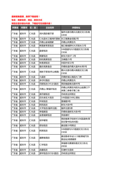 新版广东省韶关市仁化县酒店餐饮企业公司商家户名录单联系方式地址大全126家