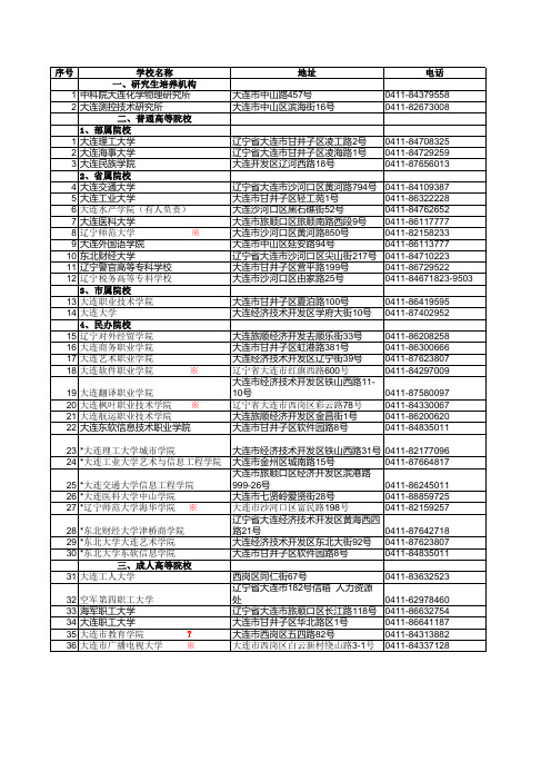 大连高校名录