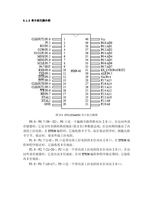 STC12C5A16S2单片机引脚图