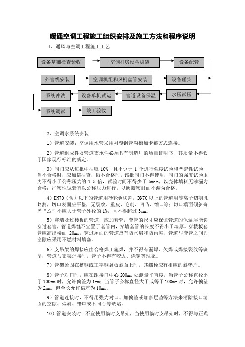 暖通空调工程施工组织安排及施工方法和程序说明