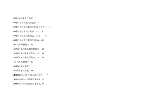 8--500吨汽车吊性能参数表(最新整理)