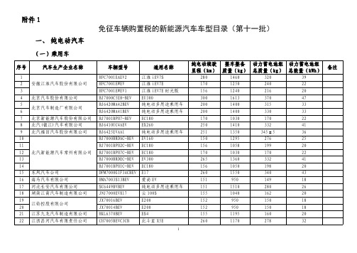 免征车辆购置税的新能源汽车车型目录(第十一批)