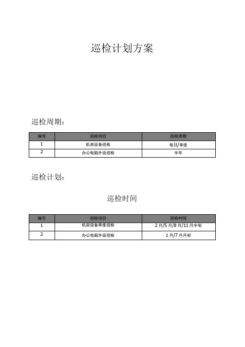 IT巡检方案(含巡检表) -